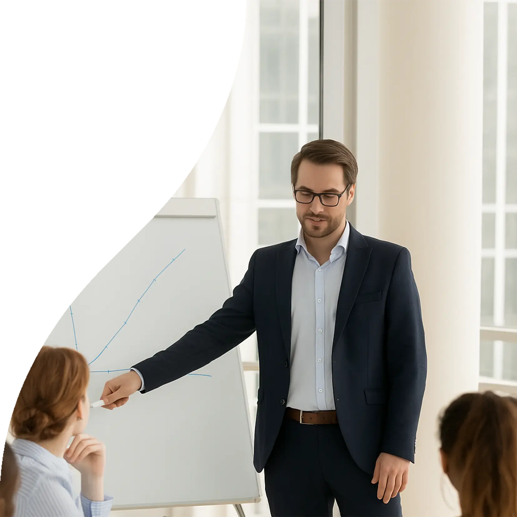 Performance for Sales